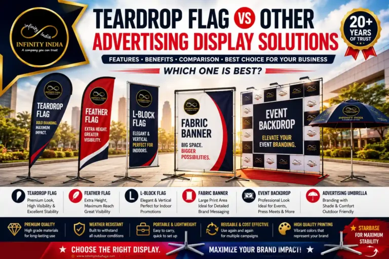Comparison: Teardrop Flag vs Alternatives – Which Is Best?
