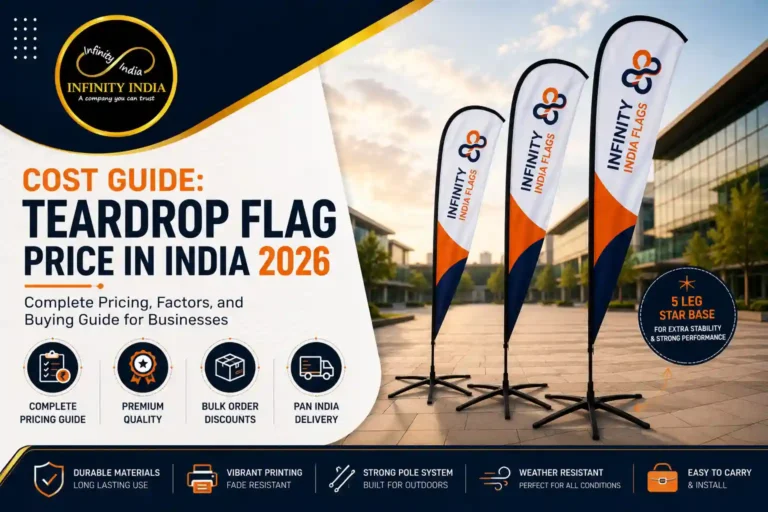 Cost Guide: Teardrop Flag Price in India 2026