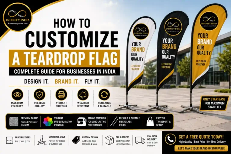 Customization Guide: How to Customize a Teardrop Flag in India