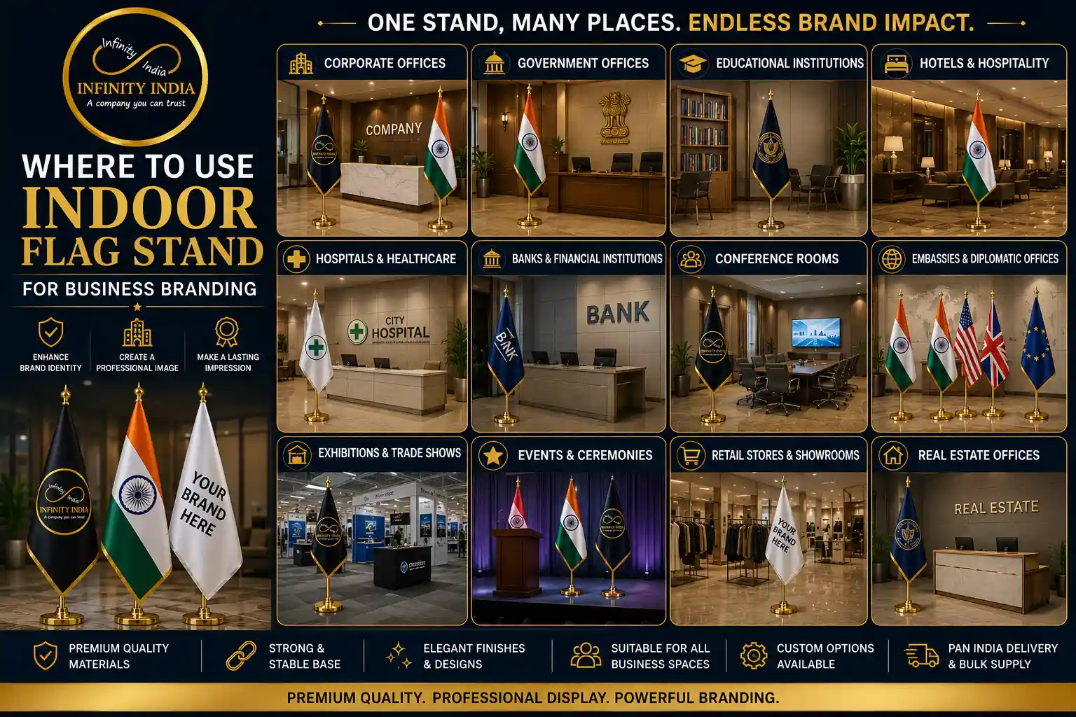 Industry Use Cases for Flags & Branding in India (2026)