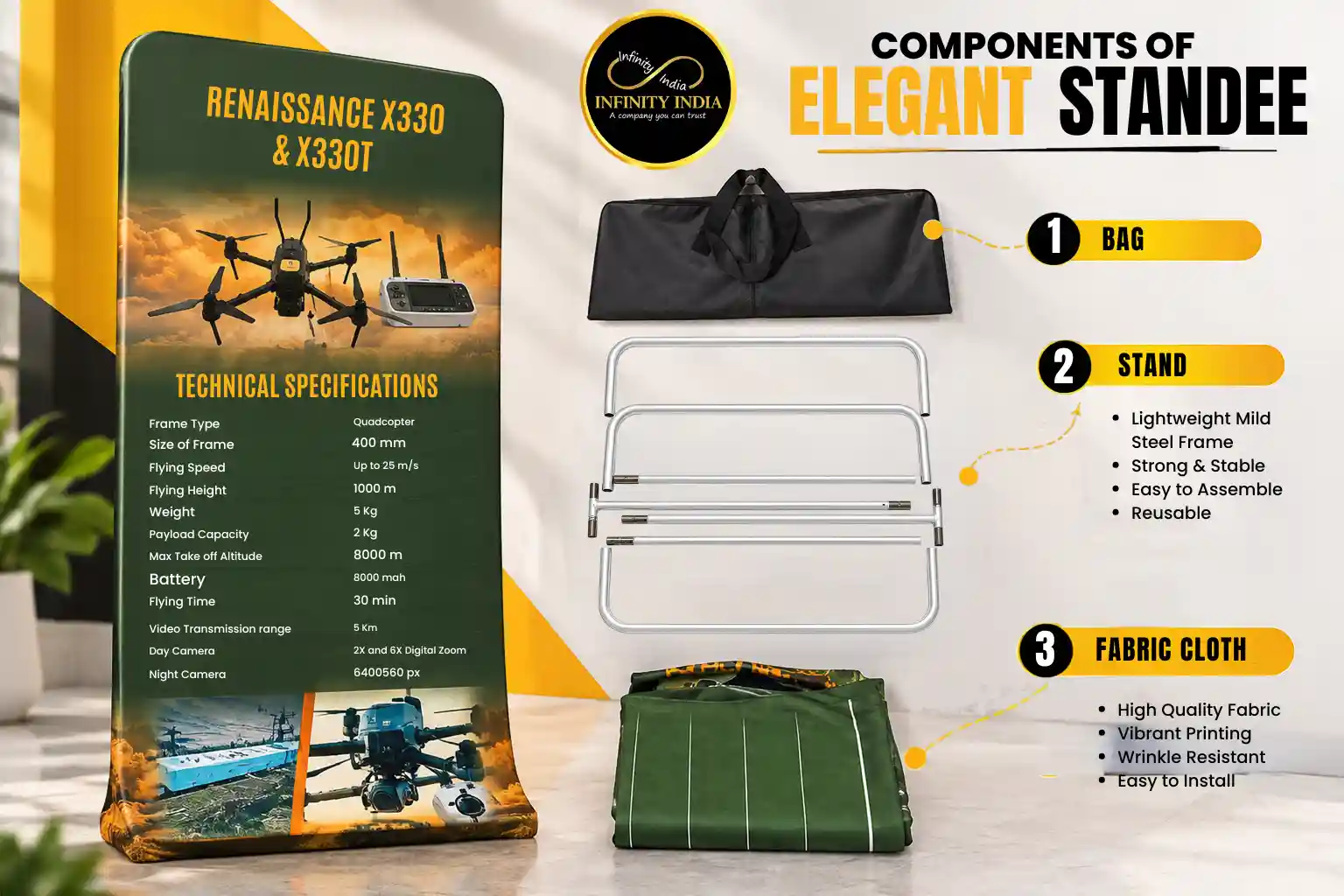 Components of Elegant Standee: A Complete Guide to Its Structure and Features