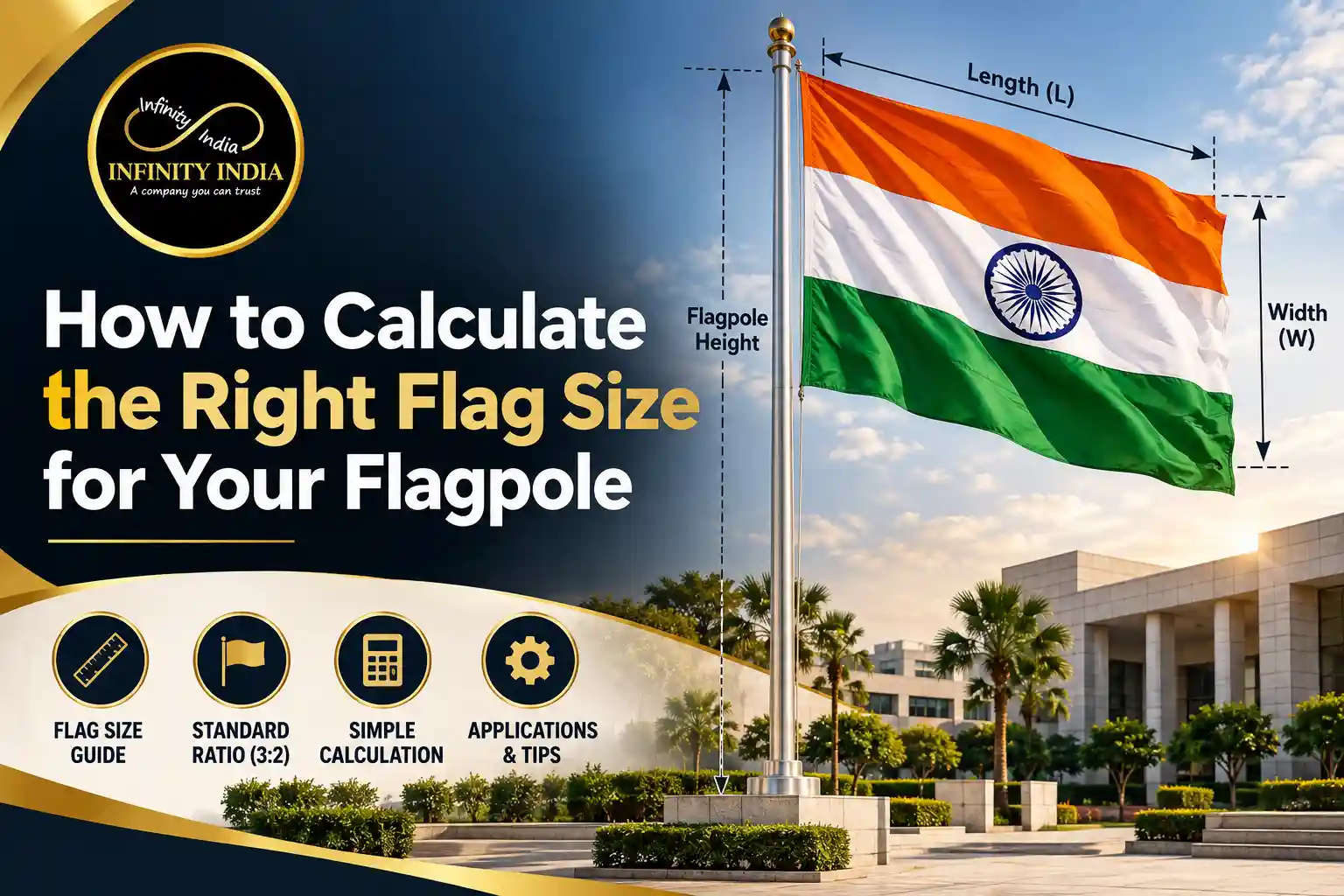 How to Calculate the Right Flag Size for Your Flagpole